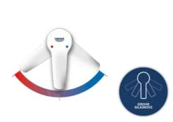 Grohe Red - Duo Kokendwaterkraan Met Filterset, Boiler L, Supersteel 30079DC1 -Keukenartikelen Serie Winkel PHOTO 1